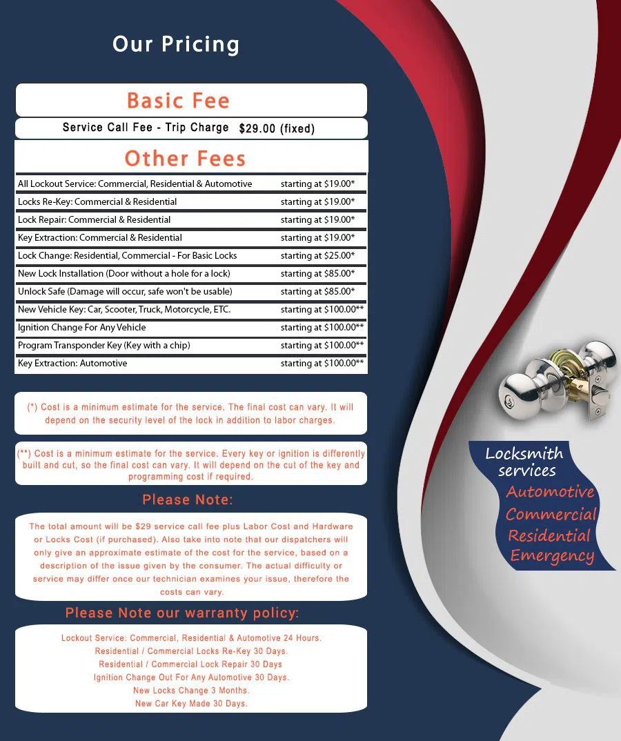 Ginter Park VA Locksmith Store, Ginter Park, VA 804-372-8749